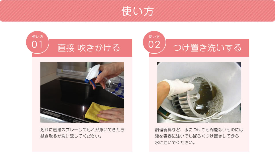 使い方
