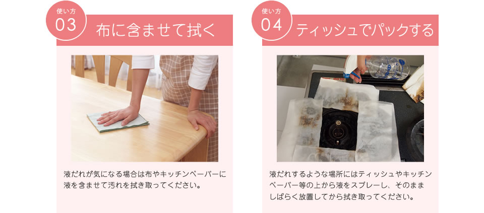 使い方