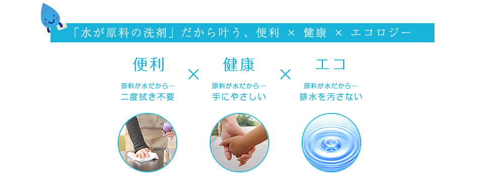「水が原料の洗剤」だから叶う、便利 × 健康 × エコロジー