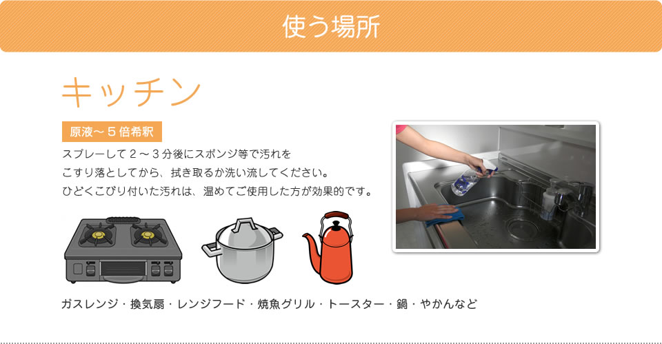 使う場所 | キッチン