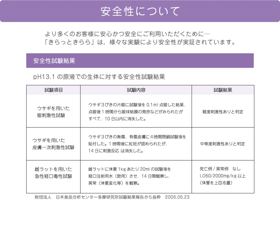 安全性について